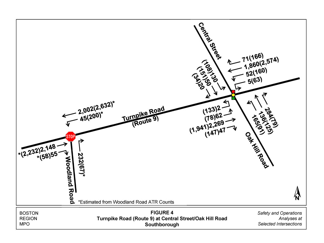 Figure 4 displays the traffic volumes for Turnpike Road (Route 9) at Central Street/Oak Hill Road and at Woodland Road 