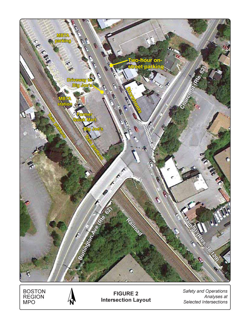 Figure 2 shows the intersection layout.