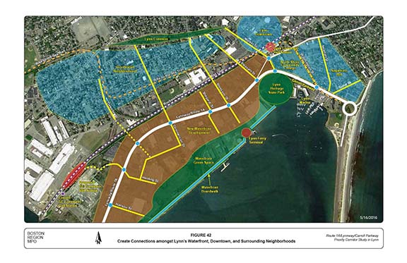 FIGURE 42. Aerial-view map and graphics that shows the land uses surrounding the Lynnway and Carroll Parkway and the candidate local streets that need improvements to create connectivity amongst the land uses.
