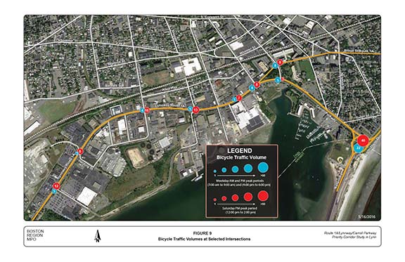 FIGURE 9. Aerial-view map with graphics that indicate the bicycle traffic volumes for weekday AM and PM and Saturday PM peak periods at the major intersections in the study area.

