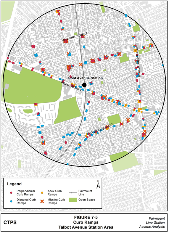 Figure 7-5, Curb Ramps— Talbot Avenue Station Area: Figure 7-5 (portrait orientation) presents a map of the locations where MPO staff observed ramps when conducting field work in the Talbot Avenue station area. The map differentiates between types of curbs using colors and symbols.