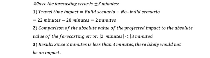 Nonminority Population formula where the forecasting error is +- 3 minutes