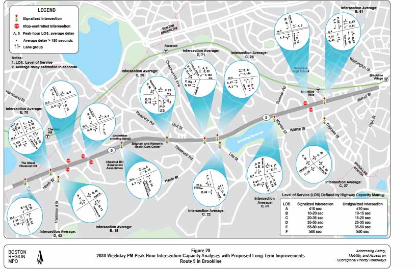 Figure 28. 2030 Weekday PM Intersection Capacity Analysis with Proposed Long-Term Improvements
This figure shows the weekday PM peak hour capacity analysis for the major intersections in the study corridor under 2030 traffic conditions, with all the proposed improvements implemented.
