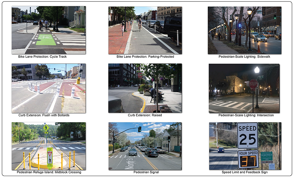 Figure 22 gives examples of successful strategies to enhance safety for vulnerable road users.