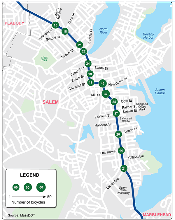Figure 5 is a map showing the volumes of bicyclists at the selected intersections.