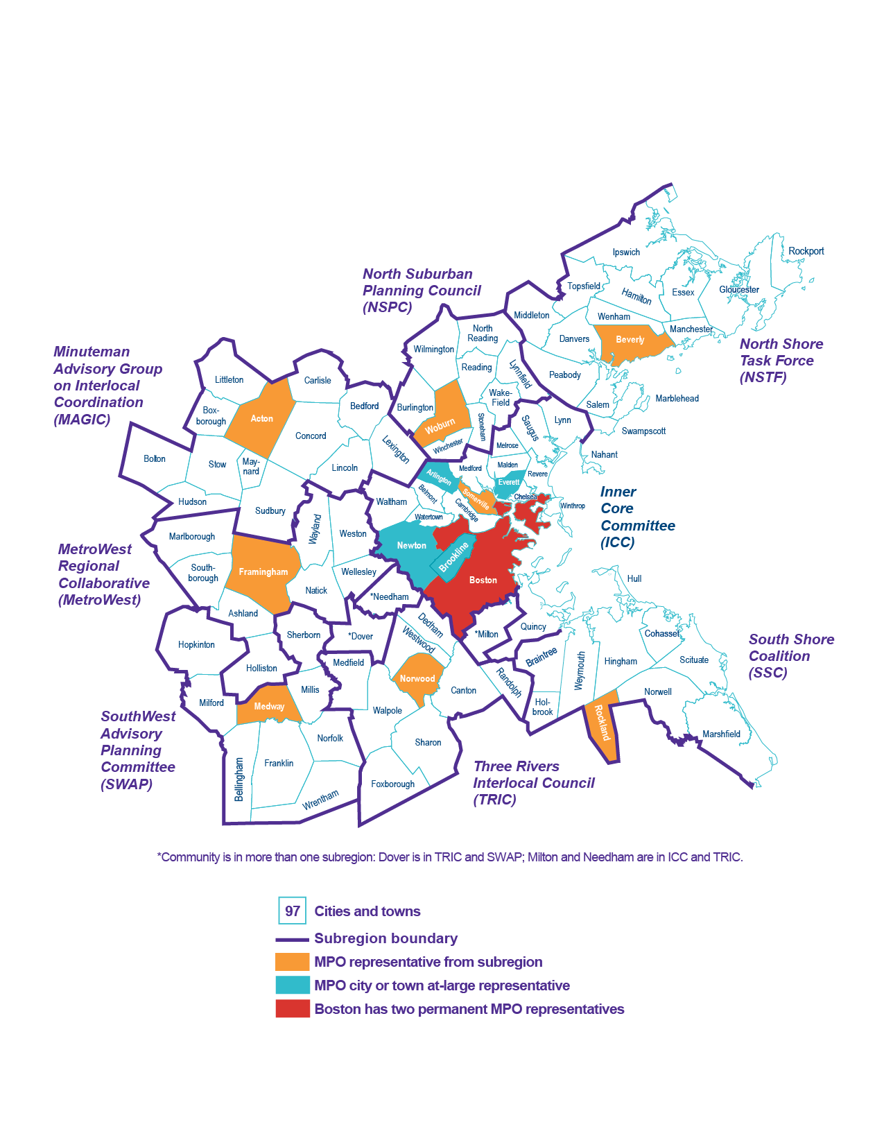 Figure 1-1 is a map that shows the physical reach of the Boston Region MPO area. It indicates that the MPO’s jurisdiction extends from Boston north to Ipswich, south to Marshfield, and west to Interstate 495. The map shows the 97 cities and towns that make up the MPO area. It also indicates the eight subregions of the MPO as well as the voting members of the MPO board.