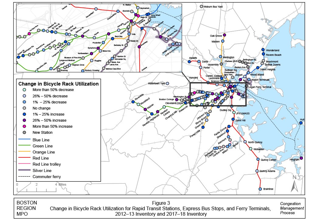 Figure 3 Change in Bicycle Rack Utilization for Rapid Transit Stations, Express Bus Stops, and Ferry Terminals, 2012–13 Inventory and 2017–18 Inventory

This is a full-page, color-coded map in landscape format of the park-and-ride lots in the study area. It presents the change in bicycle parking utilization for rapid transit stations, express bus stops, and ferry terminals between the 2012–13 and 2017–18 inventories, according to the following parameters: Change in Bicycle rack utilization: turquoise represents more than a 50 percent decrease, light blue represents 26 percent to 50 percent decrease, sky blue represents 1 percent to 25 percent decrease, light grey represents no change, dark blue represents 1 percent to 25 percent increase, purple represents 26 percent to 50 percent increase, magenta represents more than 50 percent increase, dark grey represents a new station. Other map keys are: a blue line equals MBTA Blue Line, a green line equals MBTA Green Line, an orange line equals MBTA Orange Line, a red line equals MBTA Red Line, a magenta line equals MBTA Red Line trolley, a purple line equals MBTA Silver Line, and a dashed black line equals MBTA Commuter Ferry.
