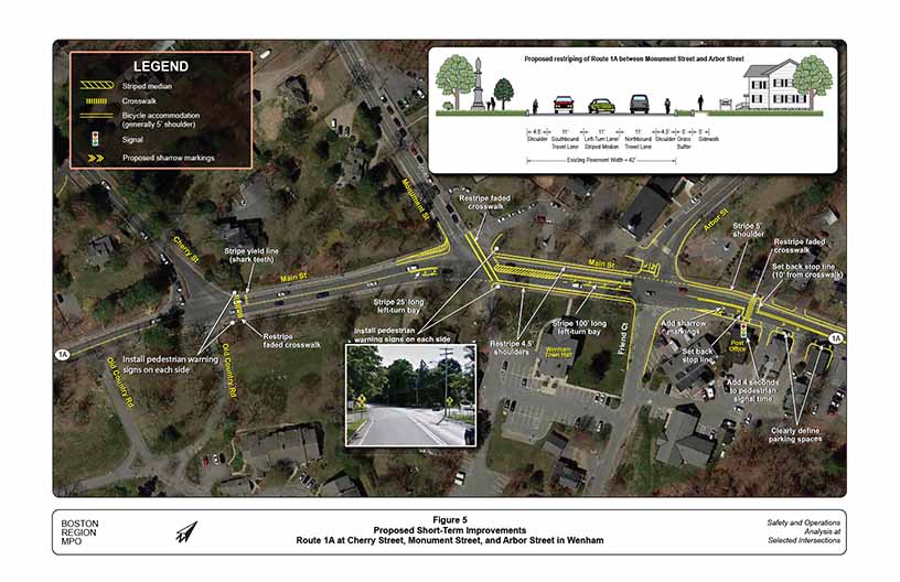 Figure 5: Proposed Short-Term Improvements
This figure describes several short-term improvements and displays them on the map.
