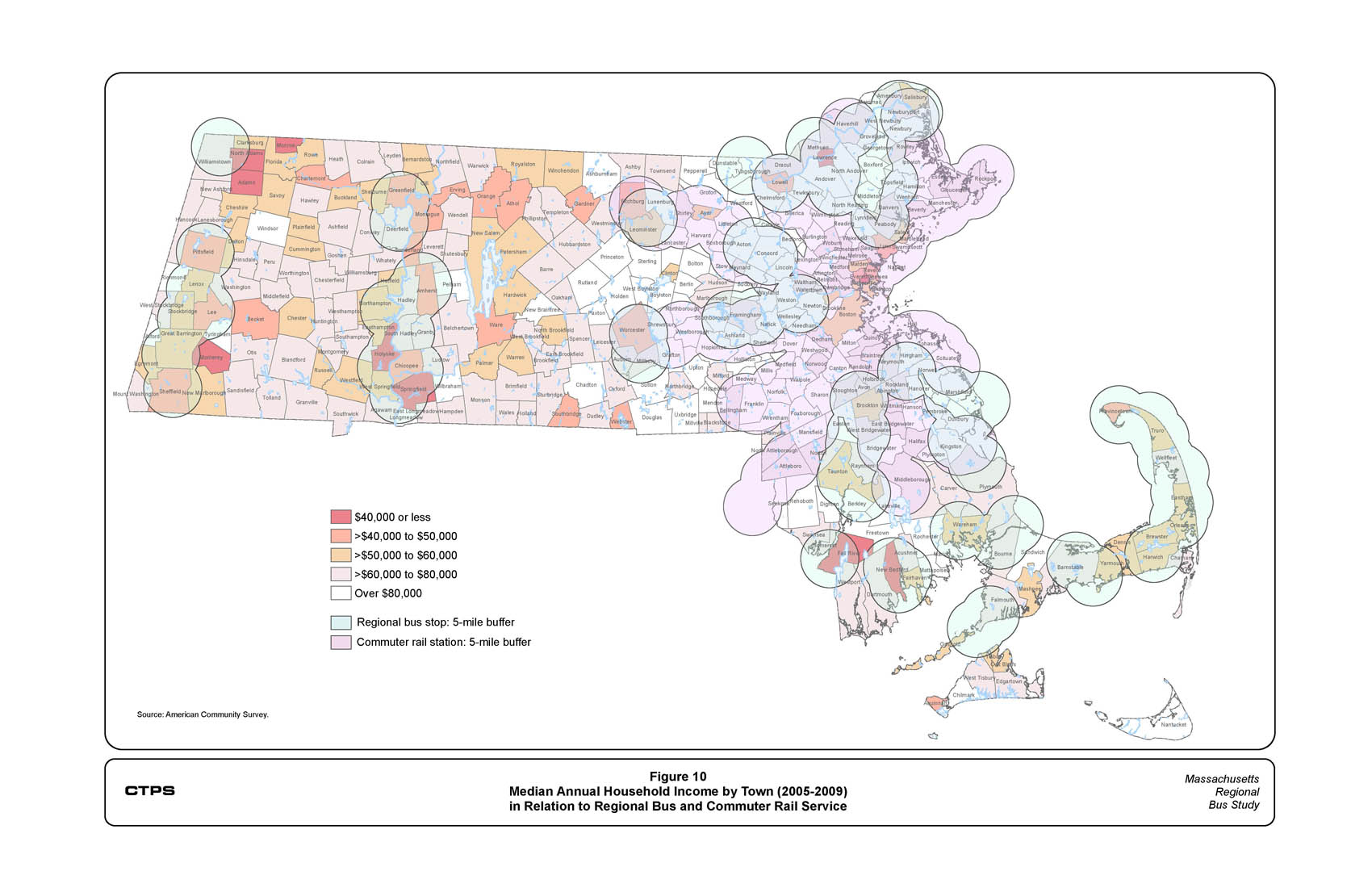 Section 6.1.2 describes the data in this figure.