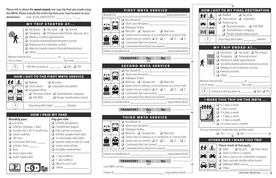 An example of the printed english survey form.